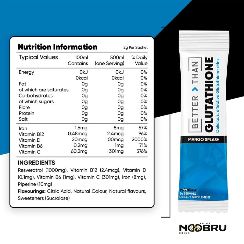 Noobru™ - Better Than - Glutathione - Advanced Antioxidant Supplement for Cellular Detox, Immune Support, and Energy – Fast-Acting Glutathione Support