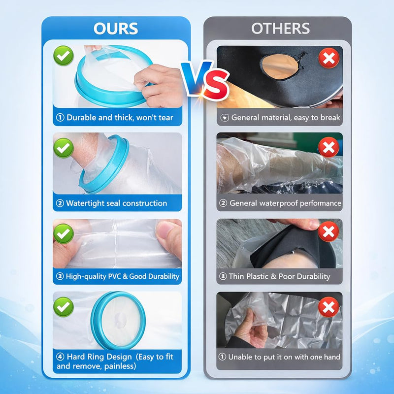 Waterproof Hand Cast Cover for Shower Adult, Reusable Watertight Wrist Protector for After Surgery Broken Hand Finger, Medical Grade Comfortable Bandage Sleeve Bag for Burns Wound [2026 Upgrade] - BeesActive Australia