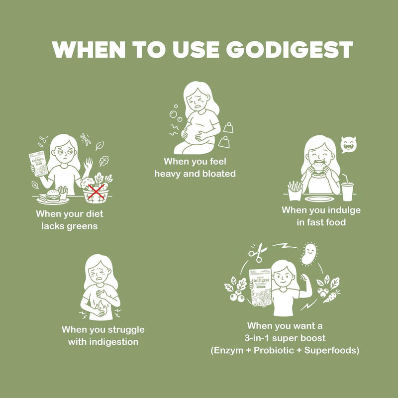 GoDigest Probiotics & Digestive Enzymes Gummies, Matcha, 60ct | Gut Health Support, Bloating Relief, Nutrient Absorption Support, Superfoods & Vitamins, Vegan
