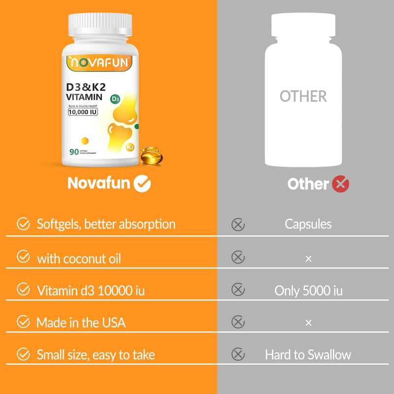 Noavfun Vitamin D3 K2 10000 IU Supplement, 90 Softgels | 250mcg Vitamin D3 + 200mcg K2 MK-7 with Coconut Oil, Supports Bone Health, Teeth & Calcium Absorption 90 Count (Pack of 1)
