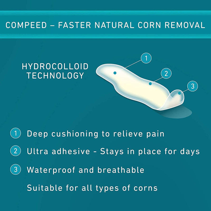 COMPEED Advanced Corn Care, Hydrocolloid Cushions for Instant Pain Relief and Softening Corns, 10 Count Corn Toe Pads (2 Packs) 20 Piece Set - BeesActive Australia