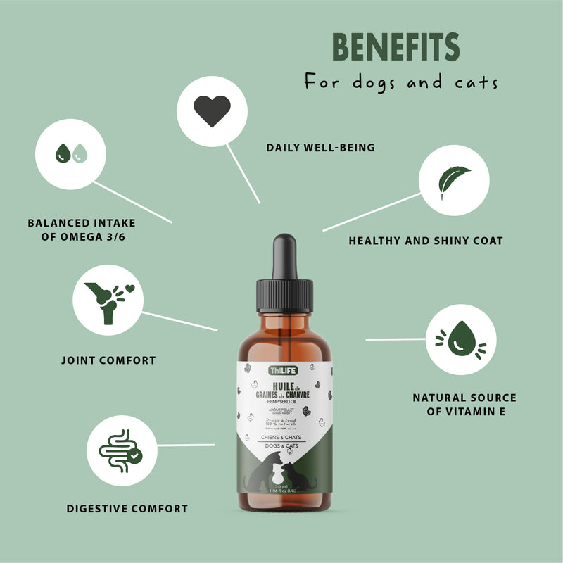 Hemp Seed Oil for Dogs and Cats | Omega 3 6 9 | Vitamins A/B/D/E for Pets | Anti-stress food supplement, acts on anxiety, joints and sleep. (Chicken) Chicken