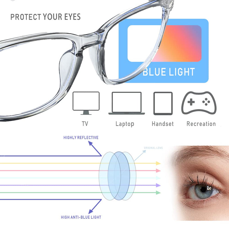 2 Pack, Blue Light Glasses for Women, Blue Light Glasses, Blue Light Glasses Men, Bluelight Glasses Womens, Computer Glasses Black + Transparent - BeesActive Australia