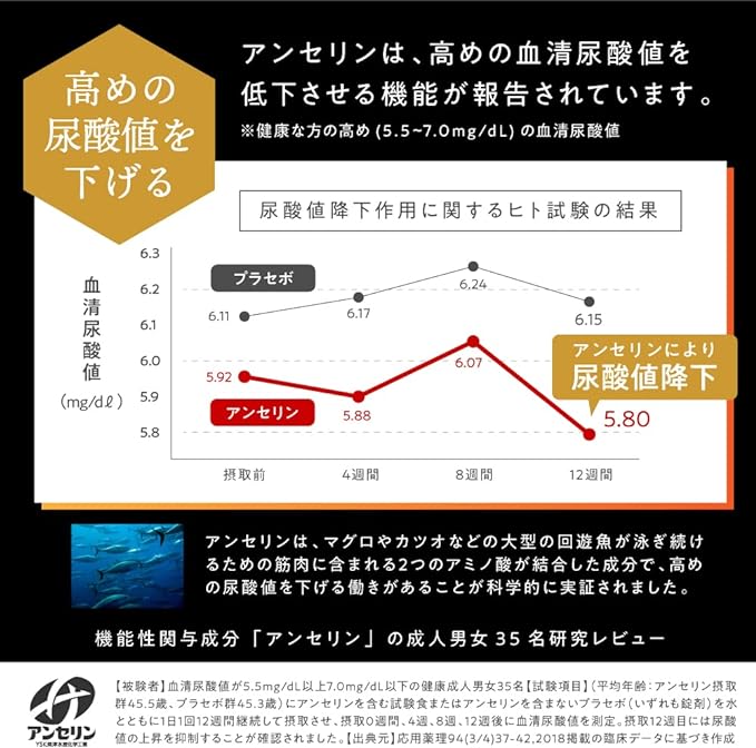 Ekas 10 servings (5 servings x 2) Countermeasures against overdrinking Functional supplement that lowers uric acid levels - BeesActive Australia