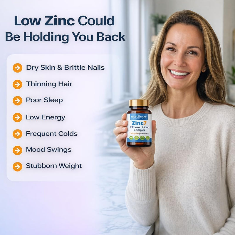 Zinc7: 7-in-1 Zinc Complex 50mg - Maximum Absorption for Immune Defense, Deep Sleep & All-Day Energy | Hormone Balance, Mental Focus & Metabolism Support | 60 Vegan Capsules 1