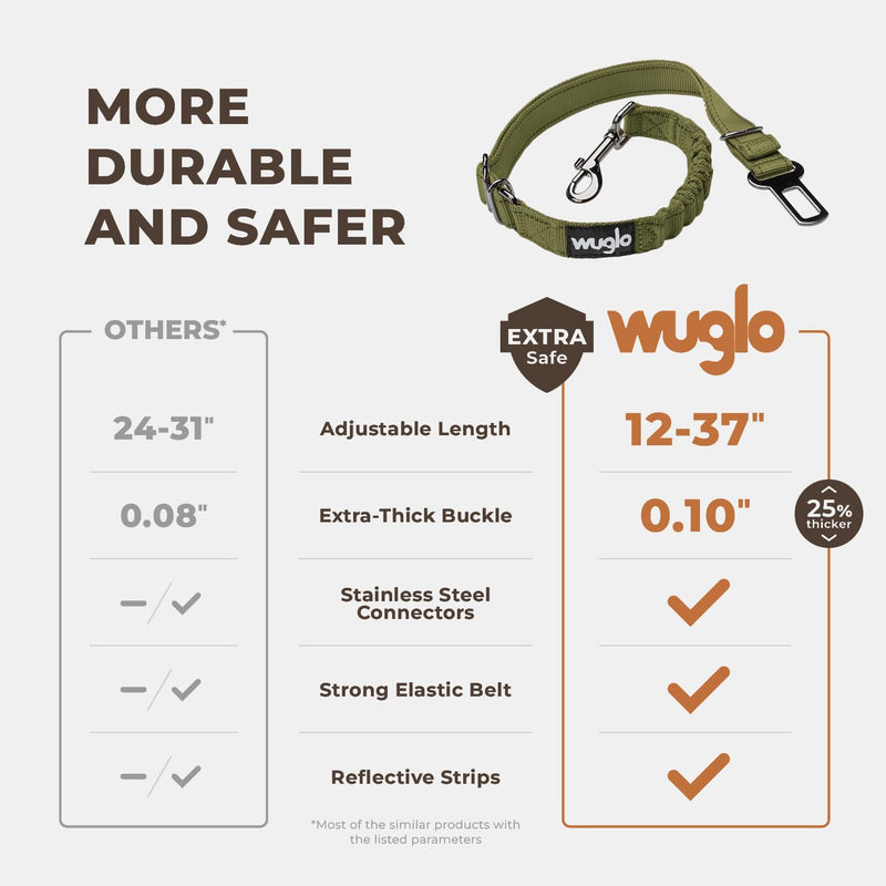 12"-37" Wuglo Dog Seat Belt - Dog Car Harness with Strong Elastic Belt - Durable & Safe Dogs Cars Seat Belts Clip - Universal Dog Seatbelt for Car Travel (Khaki) Khaki - BeesActive Australia