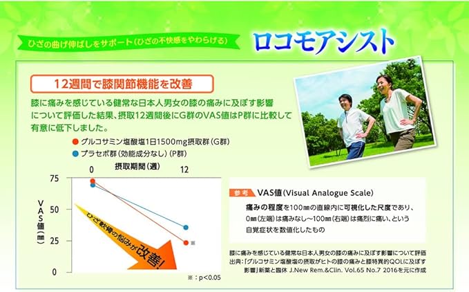 Kyoto Yakuhin Healthcare Locomo Assist Approximately 1 month's supply 270 tablets Bending and straightening the knees Relieve knee discomfort Glucosamine Chondroitin White willow Ginger MSM - BeesActive Australia