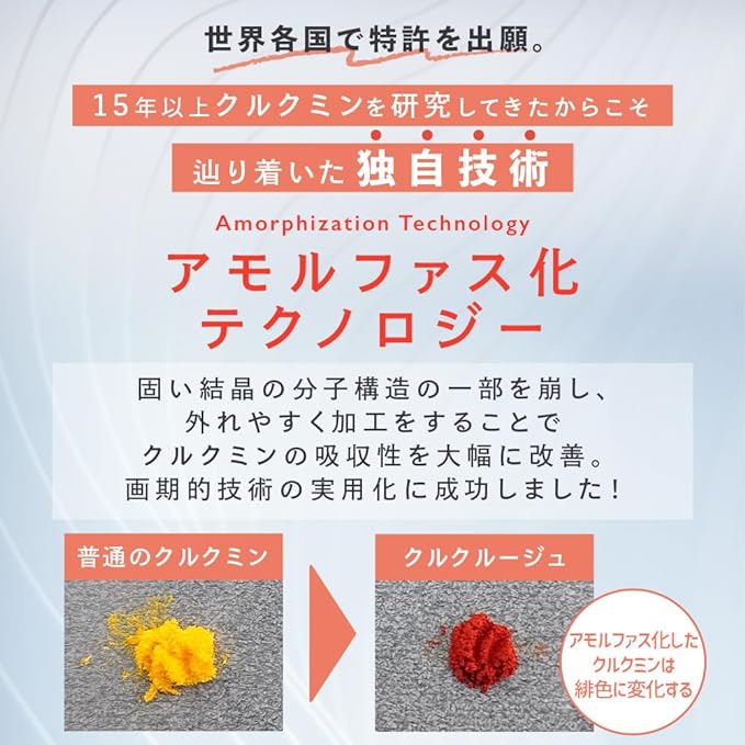 CannaTech CurcuRouge Highly Absorbent Curcumin Supplement 62 tablets 1 month supply Developed by a venture from Kyoto University curcuRouge 93 times more absorbent Turmeric - BeesActive Australia