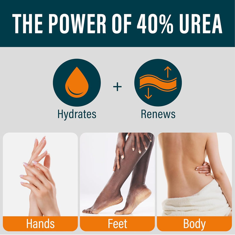 NUVADERMIS 40% Urea Cream - Full Body Moisturizing Cream for Extremely Dry Skin - Maximum Strength Urea Cream with 40 Percent Urea for Feet, Hands, Elbows & Body - Urea + Salicylic Acid – 5.3 fl oz Regular - 1 Pack