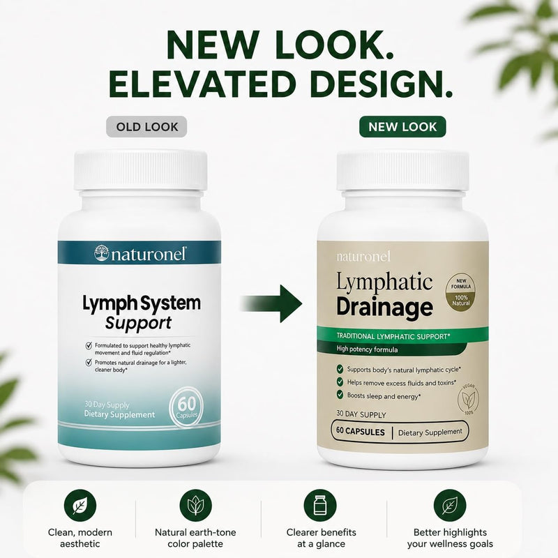 Lymphatic Drainage Supplement – Natural Lymphatic Cleanse with D-Mannose, Cranberry, Hibiscus & Dandelion Extract | Non-GMO, Made in USA, GMP Certified - Lymphatic Drainage Capsules (1) 1