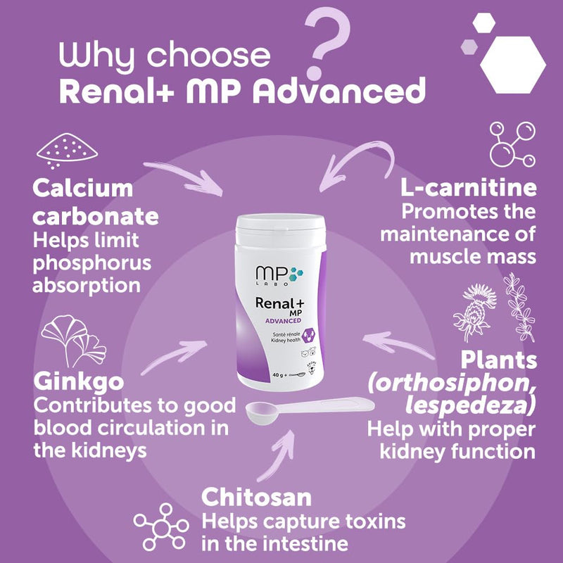 Renal+ MP Advanced for Dogs & Cats - Daily Kidney Support with B-Vitamins, Potassium & Omega-3 – Helps Maintain Renal Function & Vitality – Sprinkle Capsules