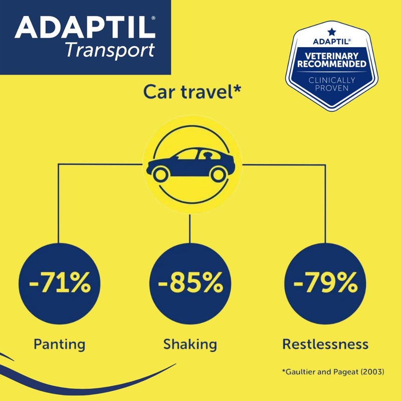 Adaptil Transport Spray For Dogs 60ml, Adaptil Dog Calming Spray Uses Pheromones To Help Reduce Anxiety And Stress In Pet Dogs, Pheromone Spray Helps Anxious Dogs Stay Calmer 60 ml (Pack of 1)