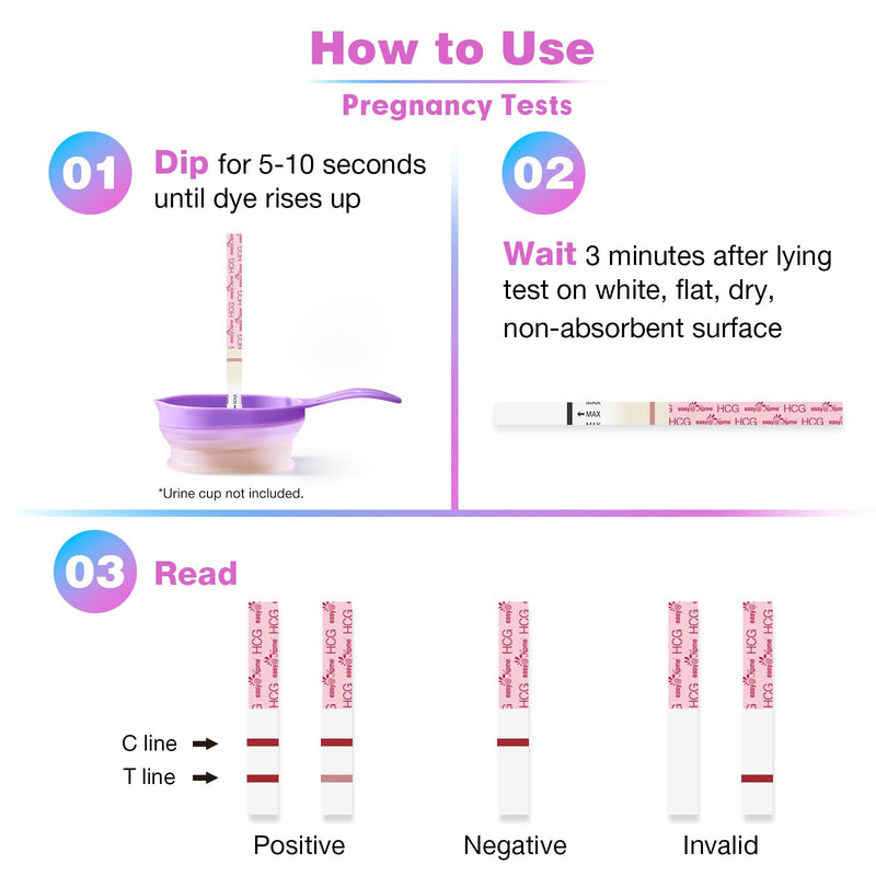 Easy@Home Ovulation & Pregnancy Test Strips Kit: 25 Ovulation Strips and 10 Pregnancy Tests – Accurate Fertility Tracker OPK | 25LH + 10HCG 35 Piece Set - BeesActive Australia