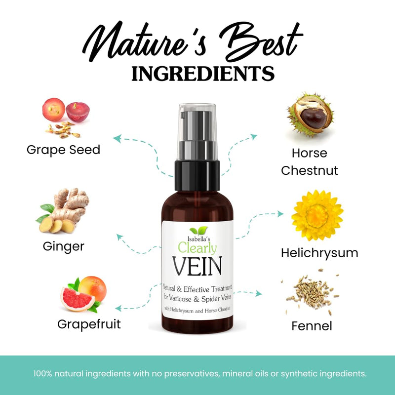 Isabella's Clearly VEIN, Best Natural Varicose Veins and Spider Vein Treatment For Legs, Face, Body | Topical Capillary Health Essential Oils and Herbal Extracts | Horse Chestnut, Helichrysum, Ginger - BeesActive Australia