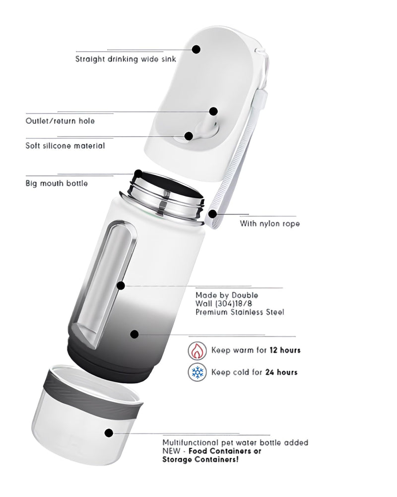 Stainless Steel, Dog Water Bottle Leak Proof Portable Dog Travel Bottle, Portable Water Bowl for Dogs,Travel Dog Water Bowl, Water Dispenser for Dogs, Dog Travel Bowl Puppy Water Dispenser (14oz) - BeesActive Australia