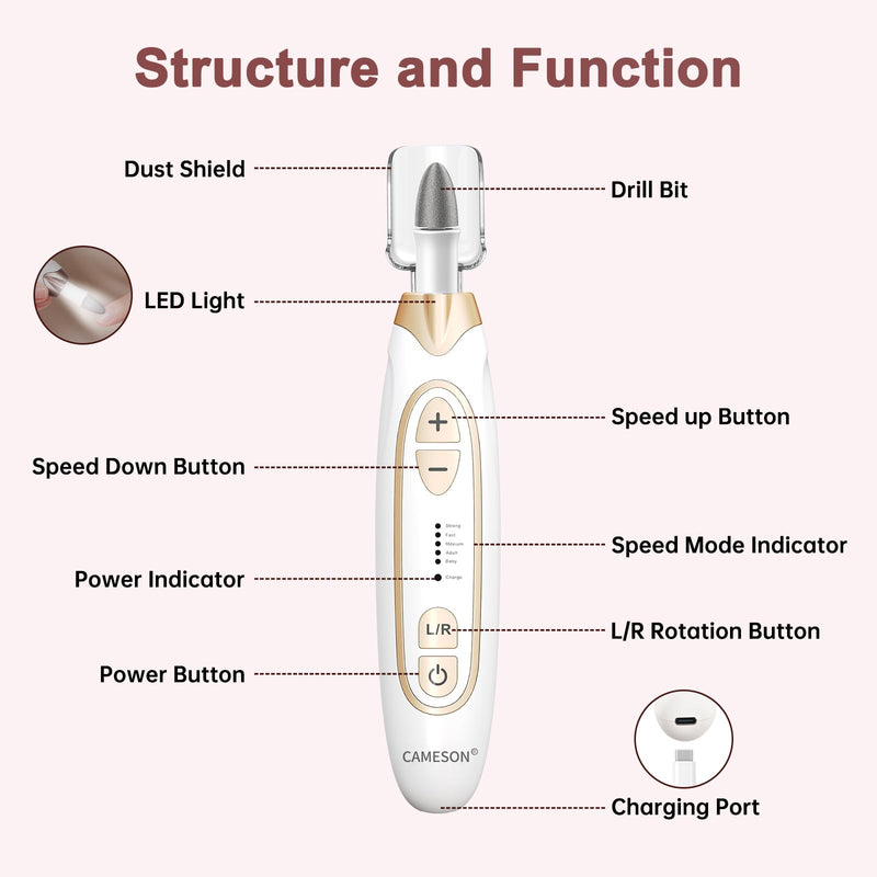 Electric Toe Nail Buffer and Sander, Toenail Grinder for Thick Toenails, Rechargeable Cordless Nail File Drill Set, Manicure and Pedicure Kit, Nails Care Tool for Men Women Seniors Adults Humans
