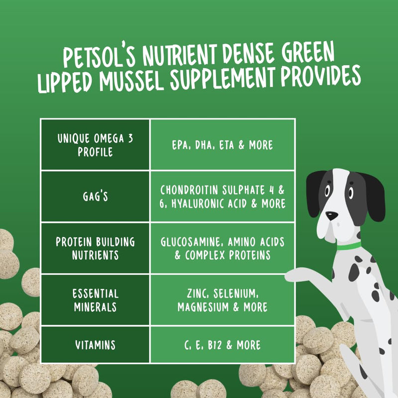 Green Lipped Mussel for Dogs, 120 Tablets. With Natural Joint Supplements for Dogs Glucosamine, Chondroitin and Omega 3 for Hip & Joint Care, Mobility & Vitality in Adult and Senior Dogs