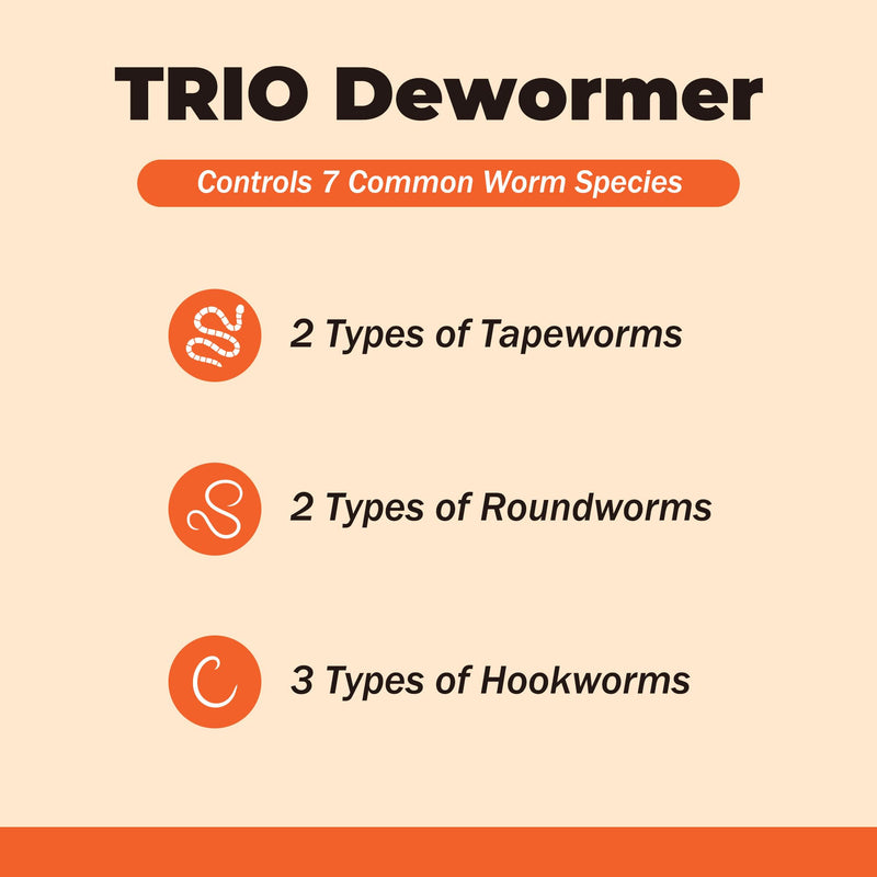 Trio Dewormer for Dogs, Tablets for Tapeworms, Roundworms & Hookworms, Pyrantel Pamoate/Praziquantel, for Medium and Large Dogs Over 25 lbs, 50 Tablets