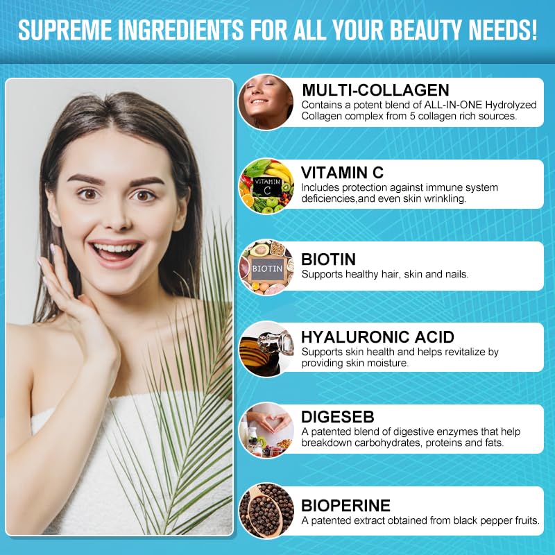 TheraSuva Multi-Collagen Complex + Biotin + Vitamin C – Types I, II, III, V & X – Natural Supplement for Hair, Skin, Nails & Mobility Support, 2 Month Supply, 120 Softgels