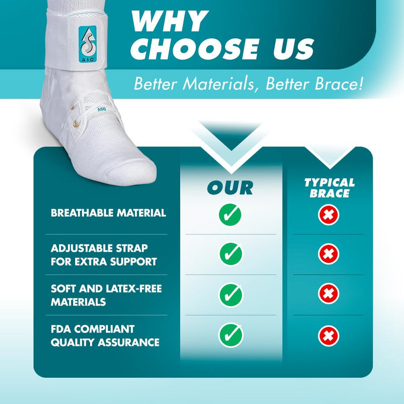 Med Spec ASO Ankle Stabilizer - Lace Up Ankle Brace for Sprained Ankle and Peroneal Tendonitis, Orthopedic Ankle Support for Men, Women, Adults, Teens and Kids, Sports Injury Recovery White Medium - BeesActive Australia