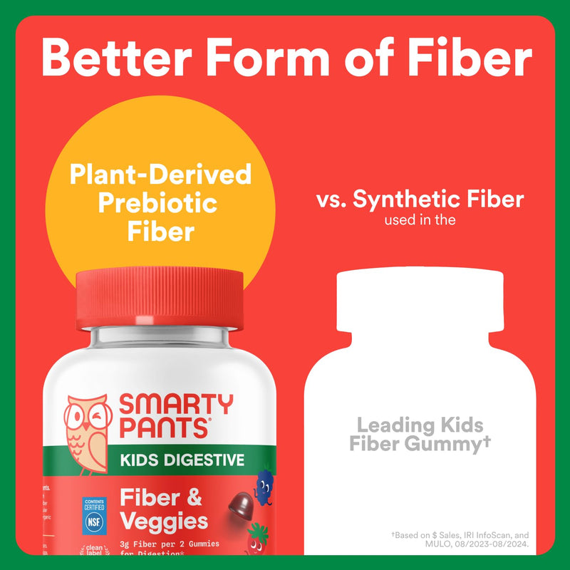 SmartyPants Kids Fiber & Veggies: Prebiotic Fiber Gummies for Kids, Fiber Supplement with Inulin, Organic Green Veggie Blend, Vegan, Gluten Free, Mixed Berry Flavor, 60 Count (30 Day Supply) Fiber + Veggies 60 Count (Pack of 1) - BeesActive Australia