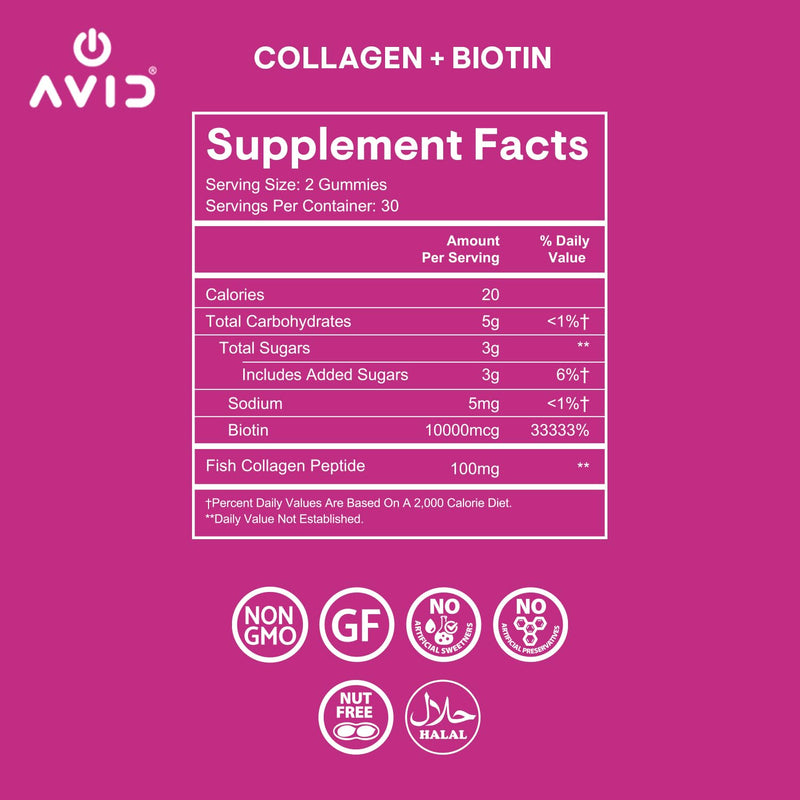 Avid Playboy Hair Skin and Nails Vitamins, Biotin Collagen Gummies (60 Ct) | Raspberry biotin gummies, hair growth supplements, hair vitamins for women; supports lash health, Non-GMO, nut free. 60 Count (Pack of 1)