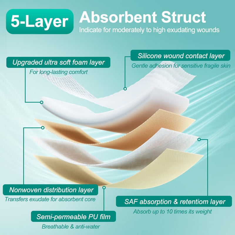 Dimora Large Bandage Ultra Soft Wound Dressing - Bordered Silicone Adhesive Foam Dressing 7"x7" (5"x5"pad) for Bed Sores,Burn Treatment,Large Surgical Wound,Diabetic Ulcers,5 Pack 7" x 7" (5 PCS) 7 x 7inch(5 PCS) - BeesActive Australia