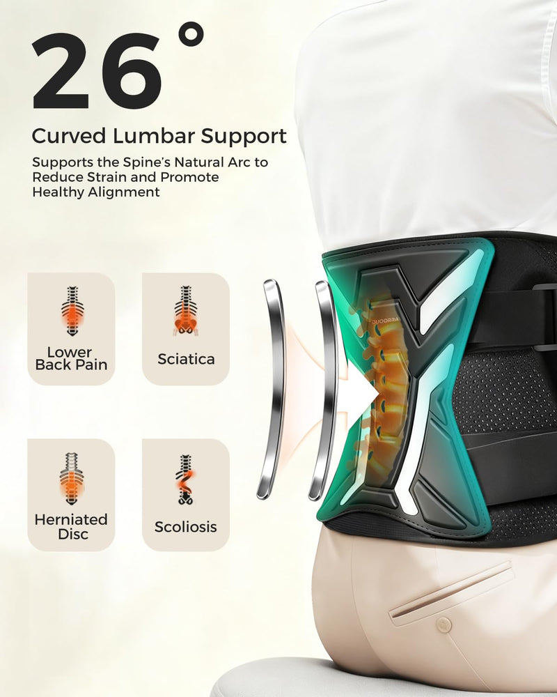 Back Brace for Men & Women - Lower Back Pain Relief, Sciatica Pain Relief, Herniated Disc, Scoliosis - Breathable Back Support Brace with 26° Ergonomic Bionic Curve Support Stays - M Medium (Waist:34″-38″)