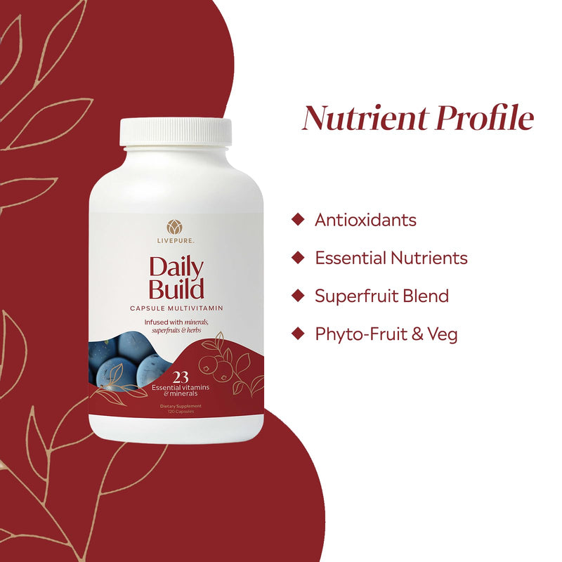 Pure Daily Build | 120 Capsules | Advanced Multivitamin Supplement | Vitamins, minerals & superfruits with Optisorb Blend | Supports overall wellness for the whole family