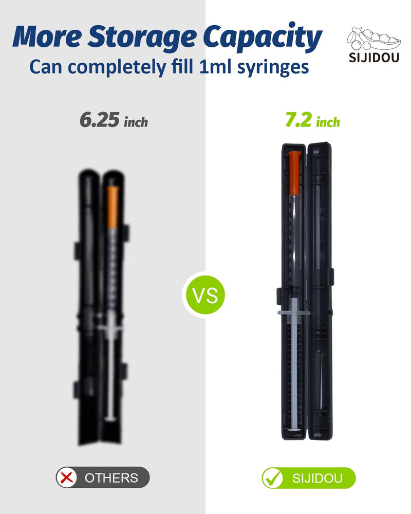 Portable Travel Insulin Case for Prefilled Syringe, Discrete Syringe Holders for Diabetes (Black | 2 Pack) Black