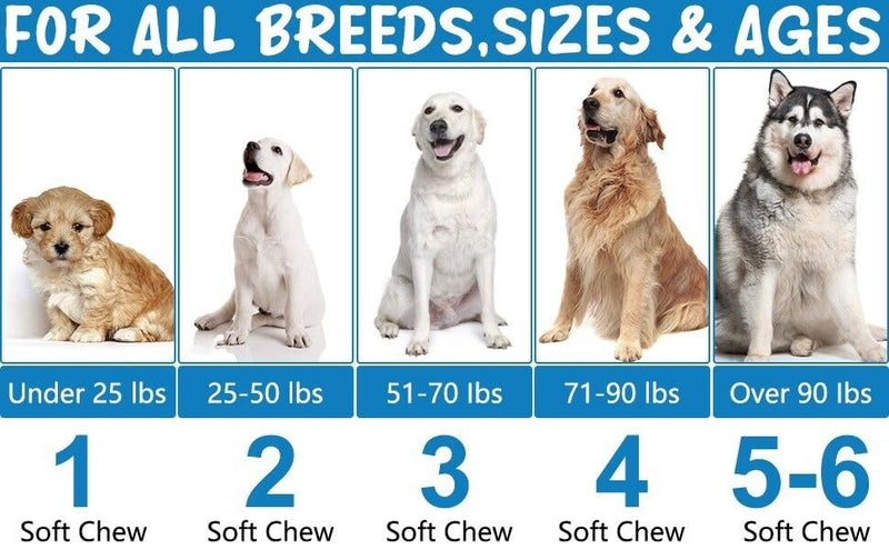 Dog Allergy Relief Chews for Dogs 150pcs Soft Chews Itch Immunity Treats for Dog Soothe Itchy Paws, Eyes, Ears, Skin Supports Seasonal Itching and Allergies Relief, Licking, Scratching. Duck Flavor.
