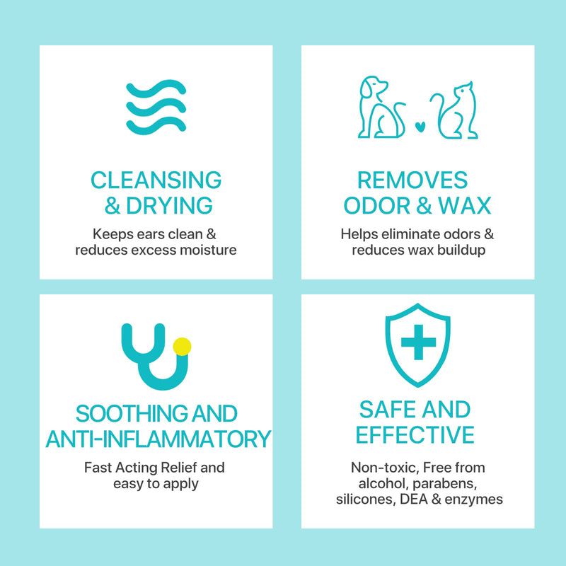 Onznoz Canker Powder for Dog Ears, Dog Ear Cleaner, Dog Ear Powder for Hair Removal, Fast-Acting Ear Powder, Prevention of Ear Infections in Dogs, Treats Ear Odor 30G - BeesActive Australia