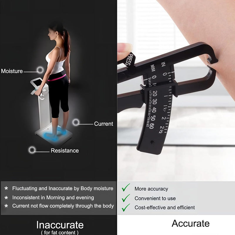 Body Fat Caliper and Body Measure Tape 60inch for Accurately Measuring BMI Skin Fold Fitness and Weight-Loss(Black) - BeesActive Australia