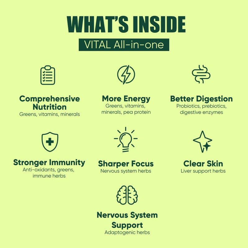 Vital All-in-One Daily Health Supplement, Lemon Ginger, 0.35oz Pkt, 30 Pack | Natural Greens Superfood Powder for Energy & Health, Super Greens Powder Drink Mix with Probiotic & Antioxidant Support 0.35 Ounce (Pack of 30)