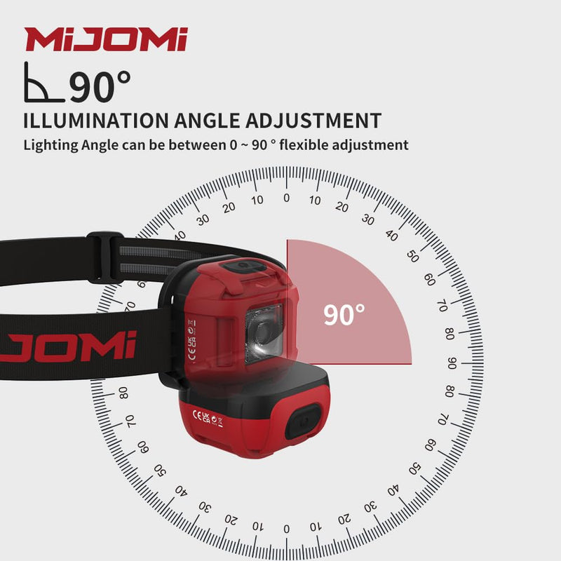 Mini Rechargeable Headlamp, 320 Lumen, IPX4 Waterproof, 3 Modes with Adjustable Headstrap for Running Hiking Cycling Repairing Work