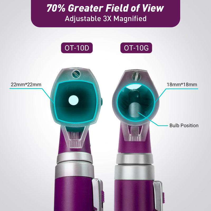 Scian Otoscope - Ear Scope with Light, Fiber Optic Otoscopes with Hard Plastic Case, Pocket Diagnostic Ear Infection Detector for Kids Adults Home Use (Purple) Purple - BeesActive Australia
