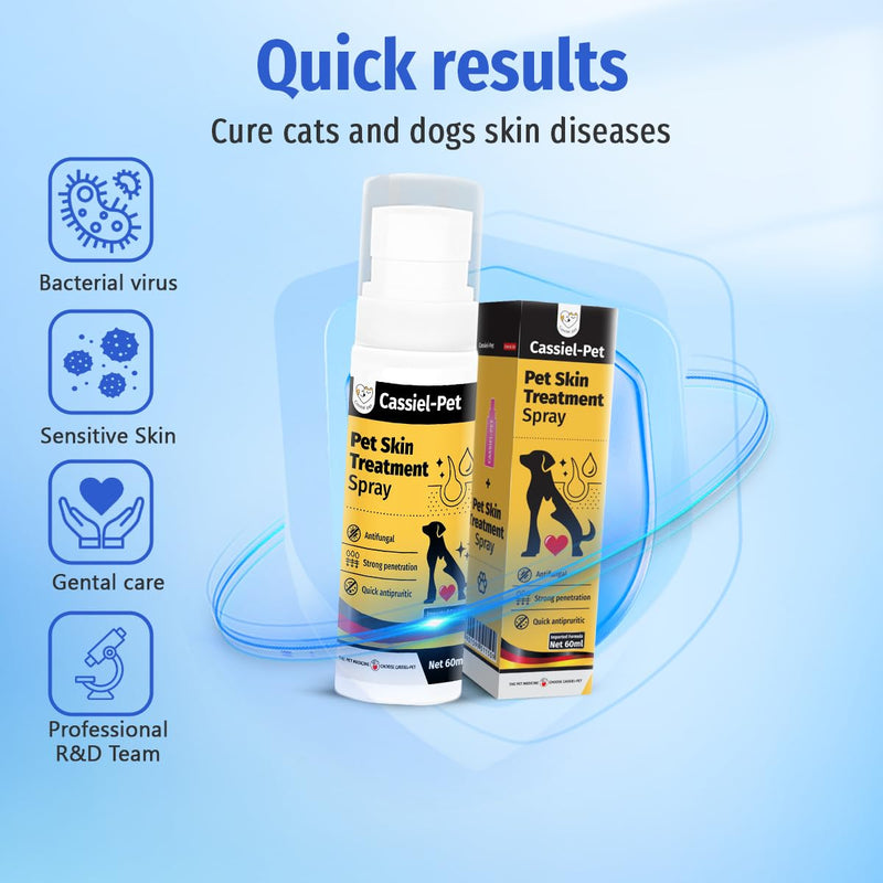 Hot Spot Spray for Dogs and Cats, Itch Relief Spray and Hot Spot Treatment for Irritated Dry Itchy Skin, Allergies, and Dermatitis for Dogs & Cats, 2.02oz 2.02 oz