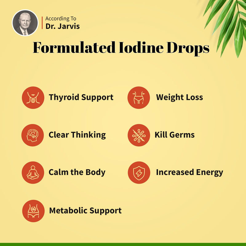 J.CROW'S¬Æ Lugol's 2% Iodine Solution & 'Folk Medicine' Book Bundle: Essential Iodine Formulation Since 1829 Paired with a New England Almanac of Natural Health Care Knowledge - BeesActive Australia