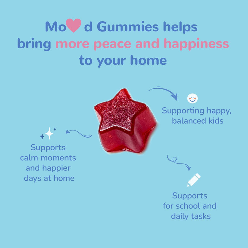Saffron Gummies for Kids - Saffron with GABA, Passion Flower & St Johns Wort, Sugar Free, Support Mood & Focus Calm Gummies, Natural Berry Flavor (60 Gummies)