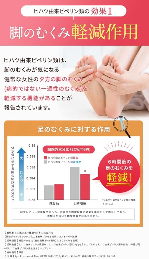 Mitsuboshi Wellness My swelling care habits 31 days supply 62 tablets Food with functional claims Hihatsu derived piperine Swelling legs Cold hands and feet 1 bag - BeesActive Australia