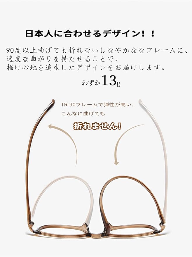 Dollger Blue Light Reduction Glasses, Stylish PC Glasses, Round Glasses, 0.5 oz (13 g), Computer Glasses -  Australia