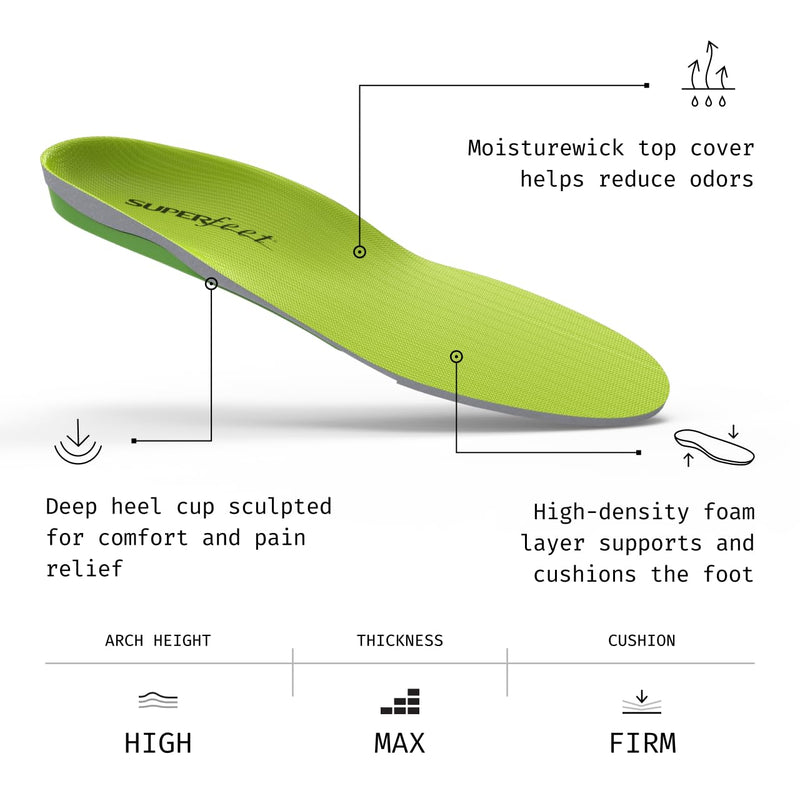 Superfeet All-Purpose Wide-Fit Support Insoles (WideGreen) for Wide Feet (3E-6E) & All-Day Workers Green 7.5-9 Men / 8.5-10 Women