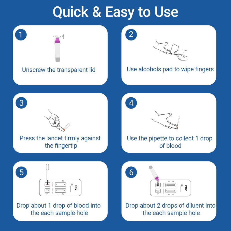 at-Home Epstein-Barr (EBV) Test Kit – Finger-Prick Sample, No Lab Visit Needed – Detects IgG Response to VCA & EBNA (for in Vitro Diagnostic Use Only) 1 Count (Pack of 1) - BeesActive Australia