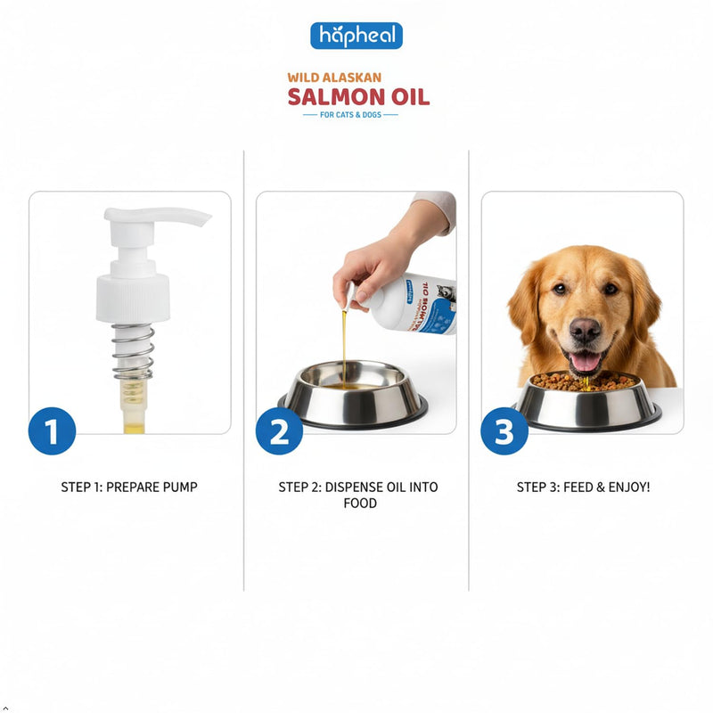 Wild-Caught Salmon Oil for Dogs & Cats - Omega 3 EPA DHA,Fish Oil Liquid Supplement for Skin & Coat, Joint & Bone Health (8 FLOZ) 8 FLOZ