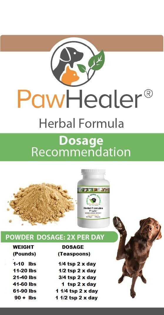 PawHealer® Trachea Support Dog Cough Remedy - for Loud, Honking Cough - 50 Grams/Powder …