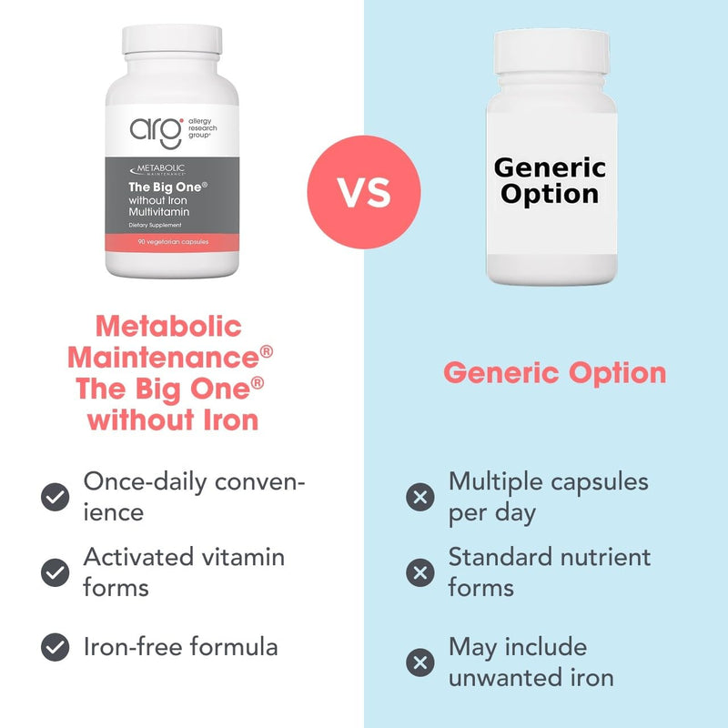 Metabolic Maintenance The Big One Without Iron, 90 Capsules | One-Per-Day Iron-Free Multivitamin and Mineral Supplement with High-Strength B Vitamins and Antioxidants