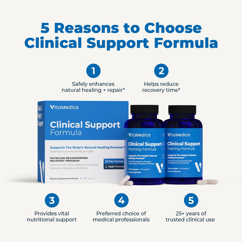 VitaMedica Clinical Support Formula - Surgery Recovery Vitamins | Supports Wound Healing & Bruising, Pre & Post-Op Surgery Essential, Injury Recovery Multivitamin Supplement