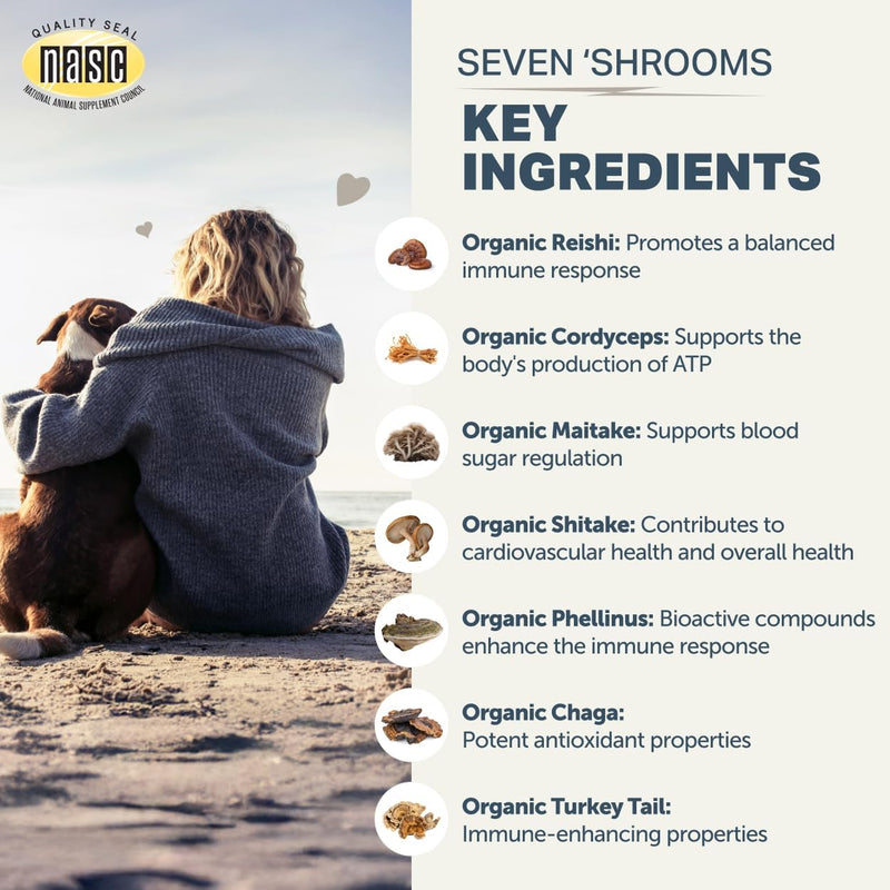 Seven Shrooms - Organic Mushroom Supplement for Dogs - Veterinarian Formulated Whole Mushroom Extract