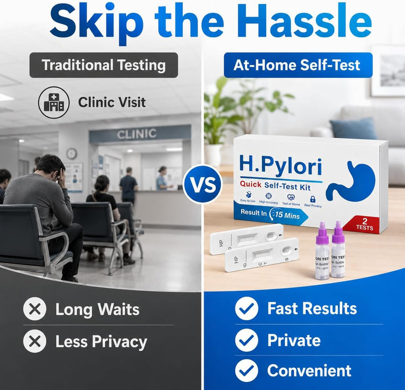 Helicobacter Pylori Stool Test Kits, H. Pylori，h. Pylori Stool (Antigen) 10-15 Minutes of Quick Home Testing, The Result is Highly Accurate, Easy to Read and use