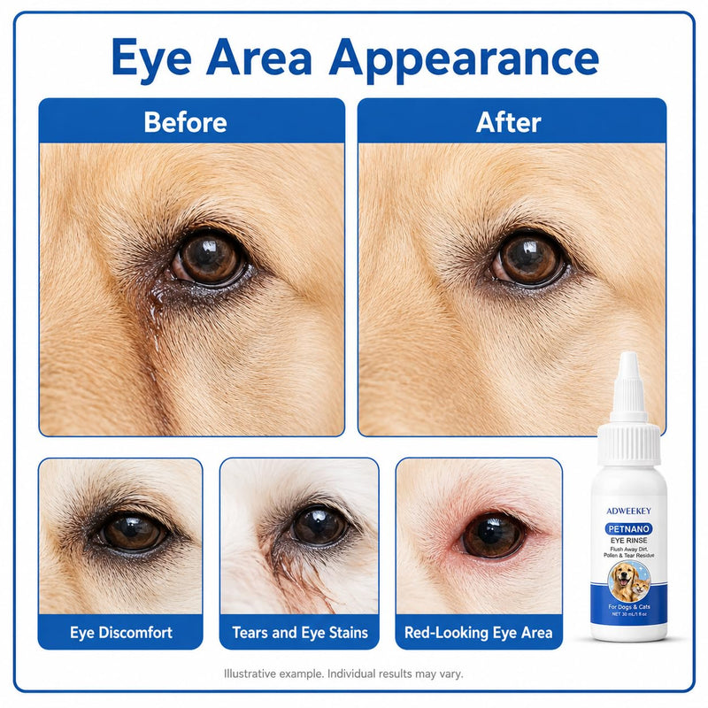 PetNano Eye Drops for Dogs & Cats, Sterile Pet Eye Rinse for Tear Stains & Eye Discharge, Gentle Non-Stinging Eye Wash with Taurine & Lutein, No-Touch Tip,30 mL (1 fl oz) | Gentle, Sterile, Non-Stinging Eye Care